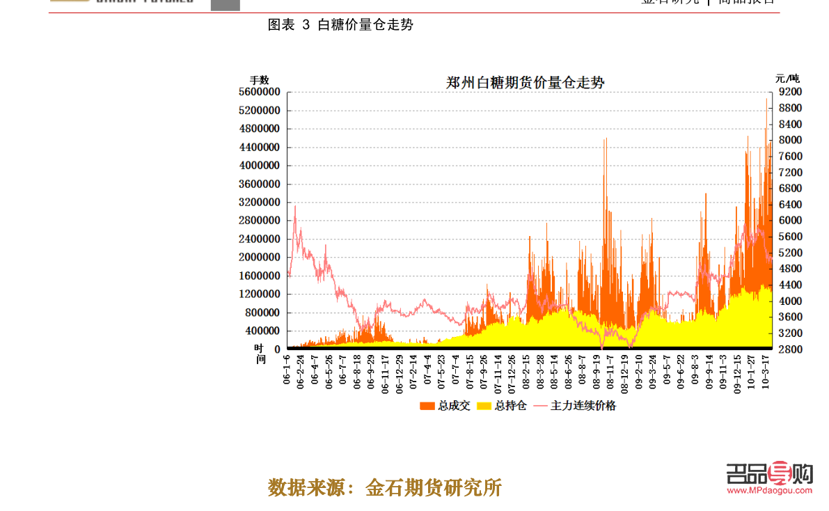 今日黄金走势最新消息,实时洞察：黄金市场动态速递