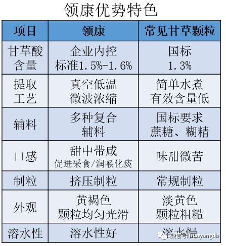 指血糖正常值最新标准,血糖正常值新标准出炉，引领健康监测新标杆。