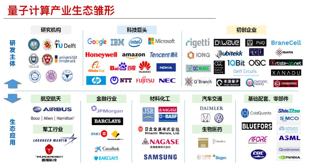 富阳银湖最新规划,富阳银湖区域规划迎来全新升级。