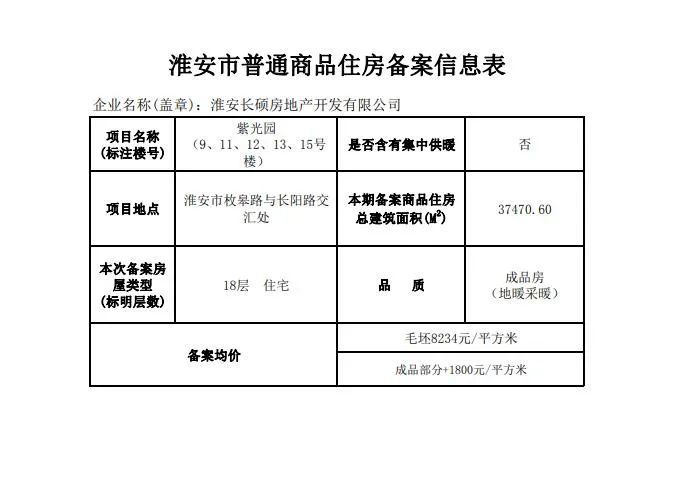 青岛最新招聘信息,青岛最新就业资讯出炉！