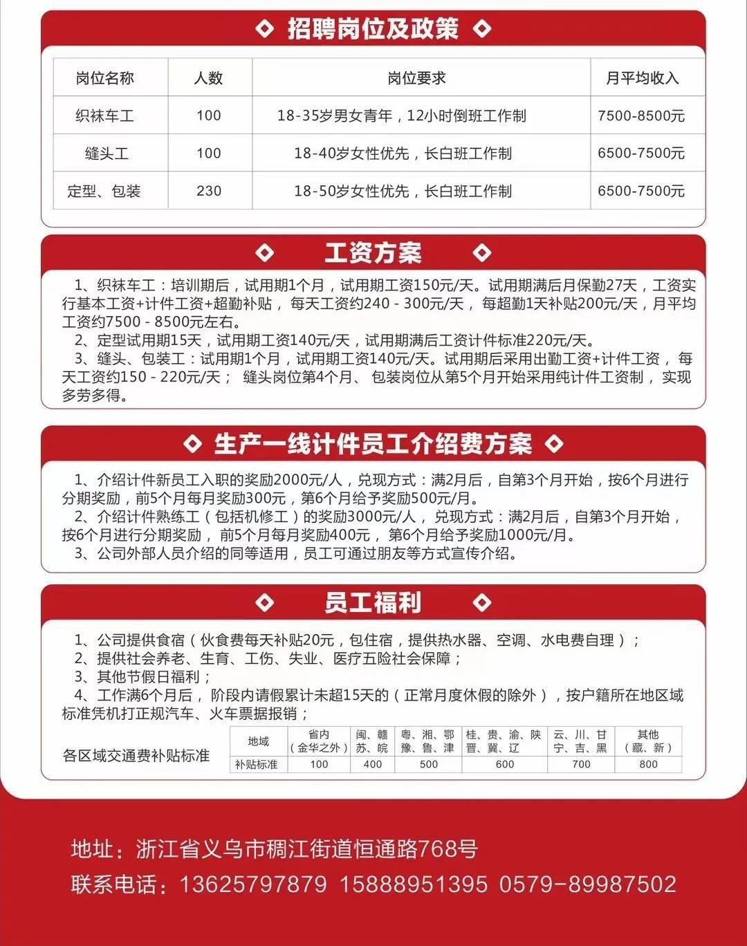 义乌最新招工,义乌招聘信息新鲜发布！