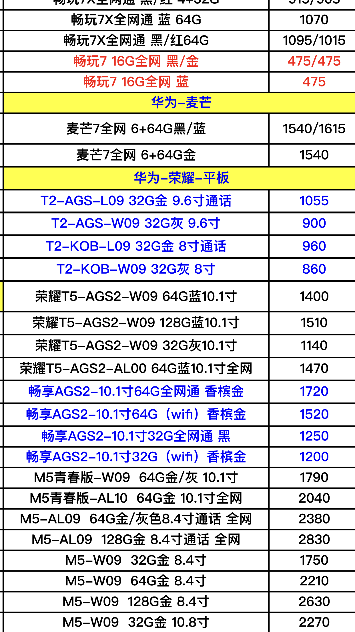 最新手机报价,业界最新发布的手机型号价格揭晓。