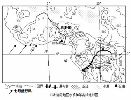 尼日利亚最新消息,尼日利亚最新动态速递