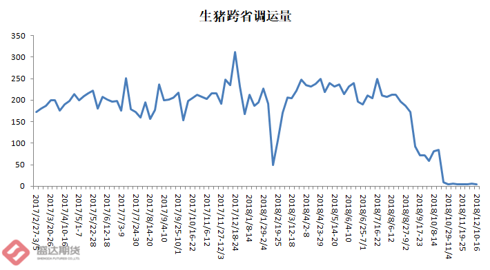 玉米走势最新分析,玉米市场动态深度解读