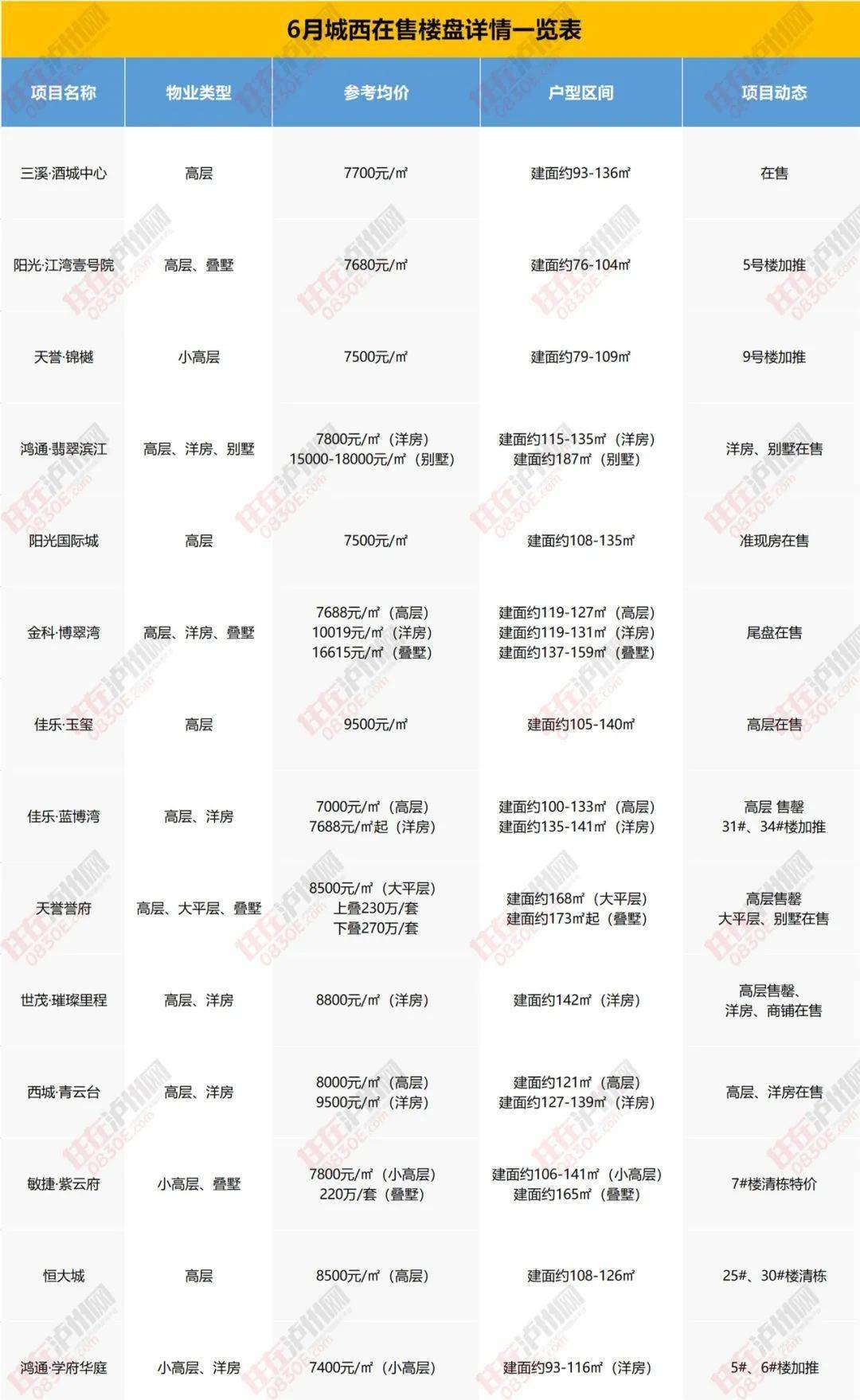 沭阳最新招聘信息,沭阳地区最新职位汇总速览。