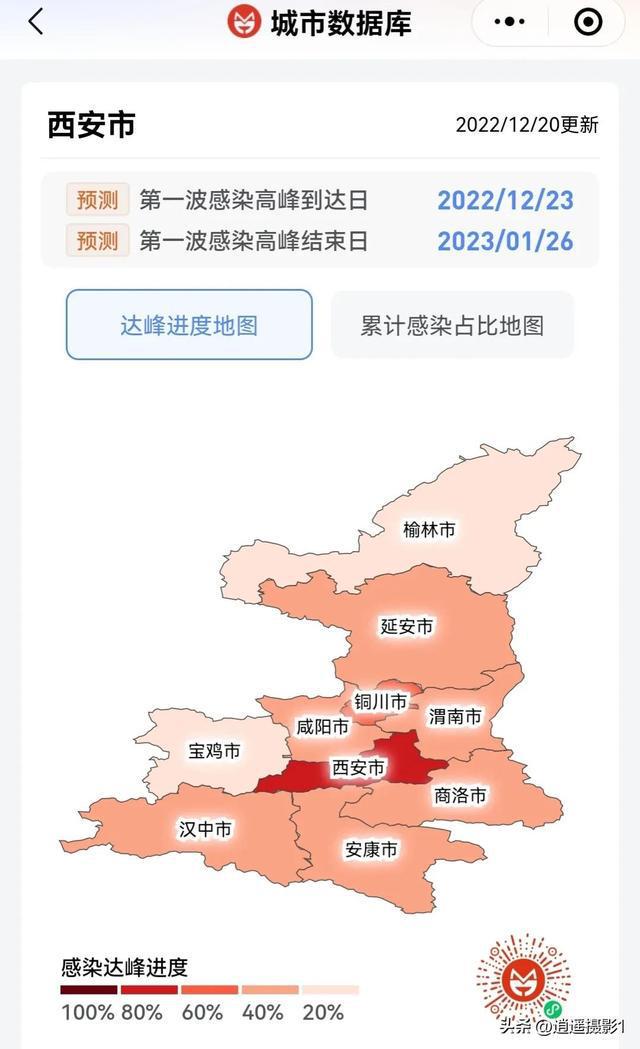 西安疫情最新报道,西安疫情最新动态