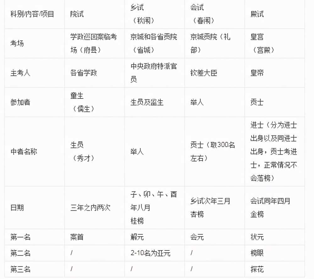 最新的司法解释,今日公布的最新审判指导文件。