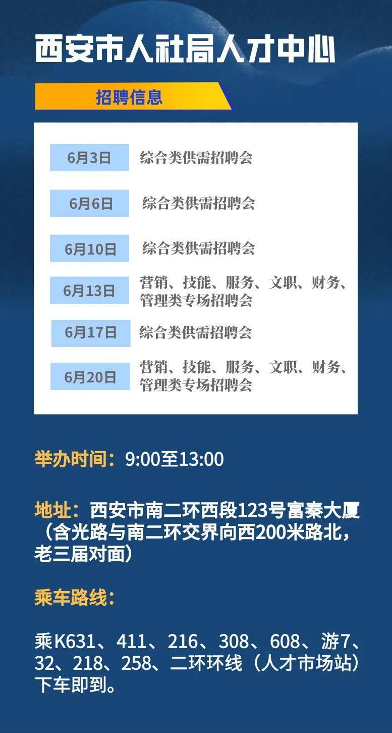 西安市最新招聘,西安招聘信息更新