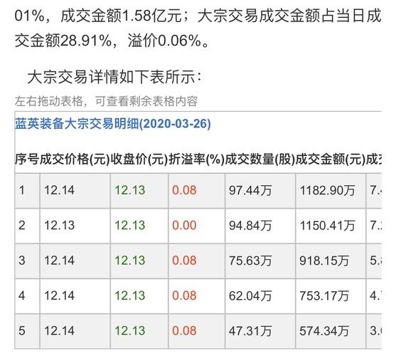 蓝英装备最新消息,“蓝英装备最新进展动态速递”