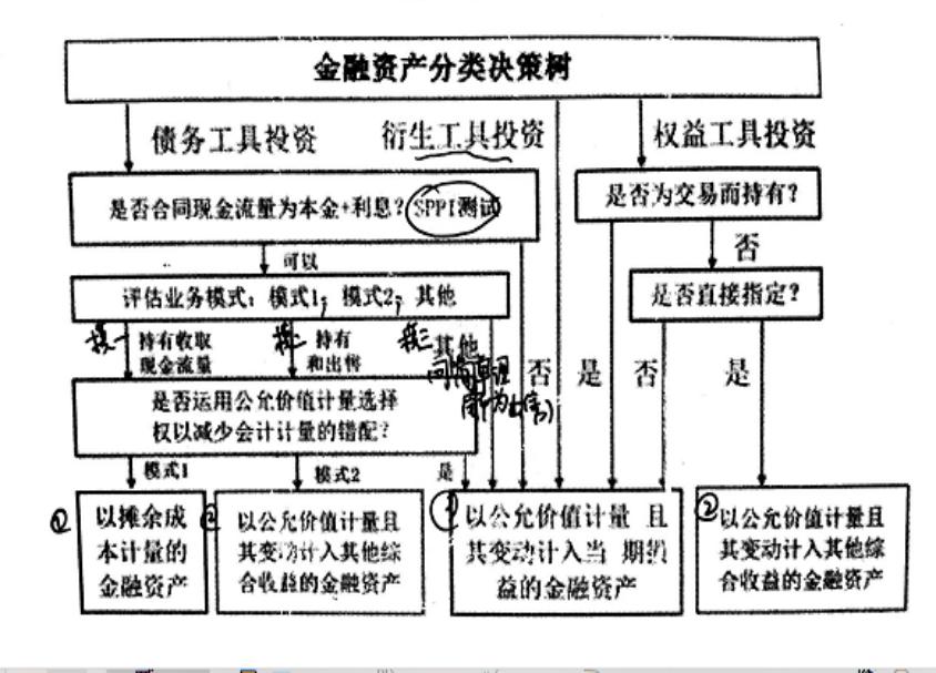 浮生若茶凉透 第2页