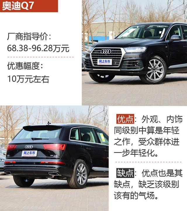 q7最新报价,Q7最新行情资讯出炉！