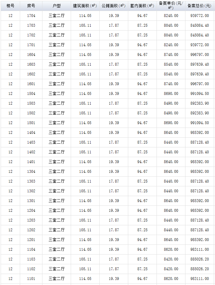 秋水长天尽_1 第2页