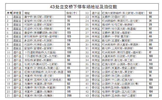 湖南专科排名最新排名,“湖南专科院校最新权威排名揭晓！”