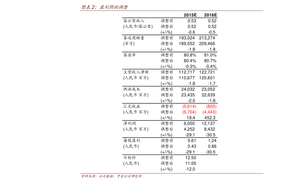 英镑最新消息,英镑汇率最新动态揭晓。