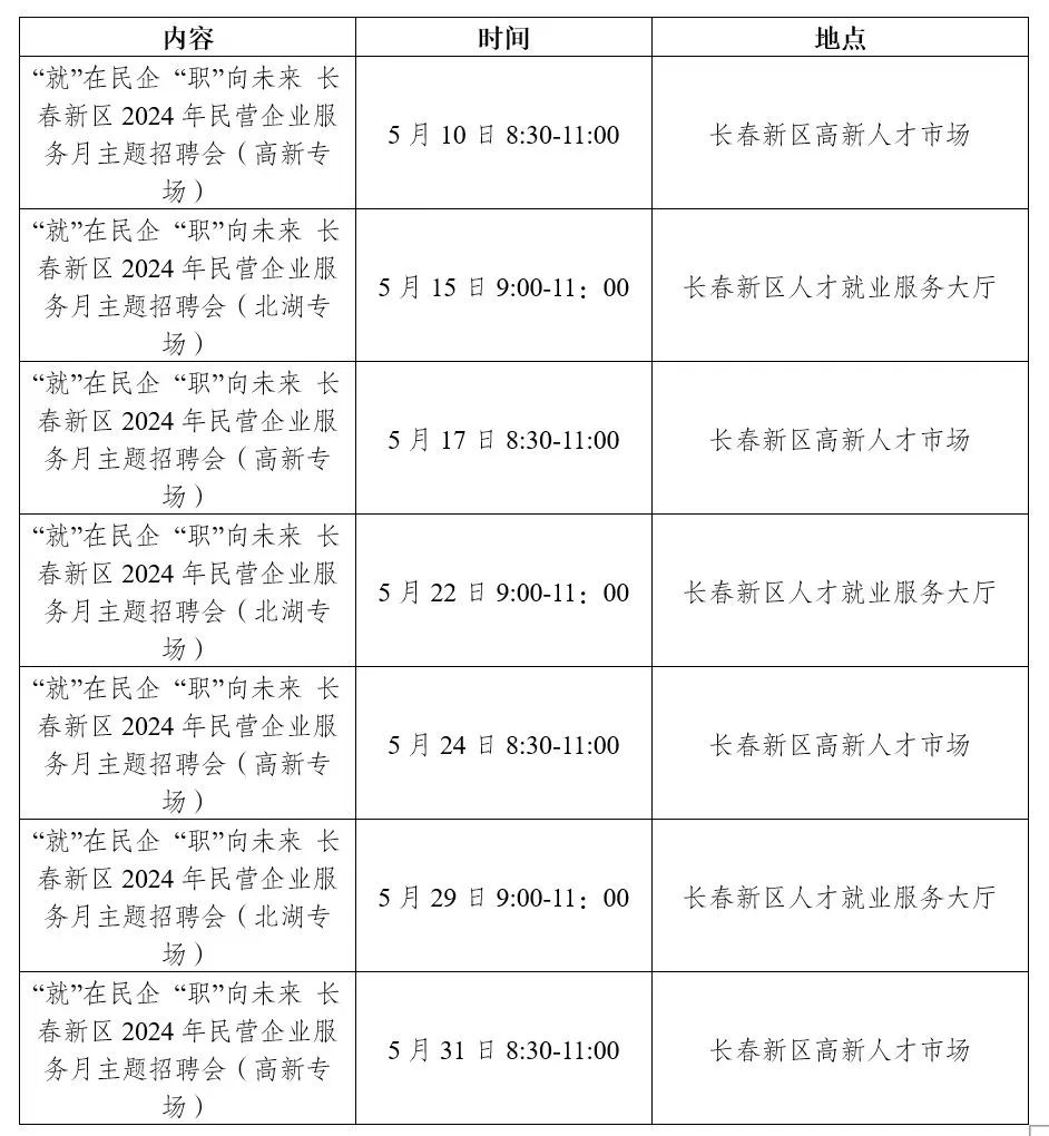 长春市最新招聘信息,长春市最新人才招募资讯出炉。