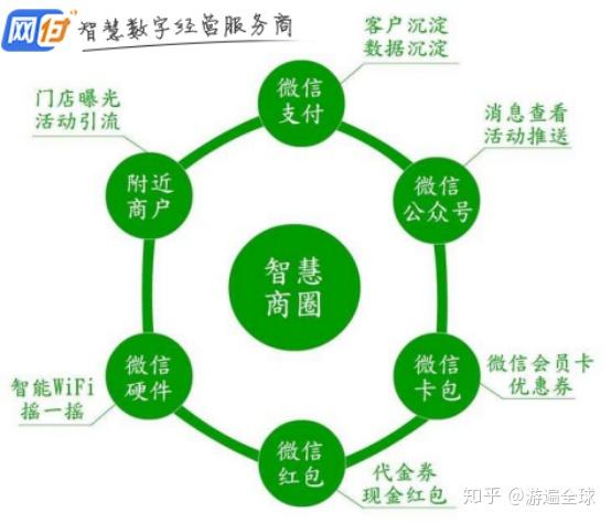 引流最新技术,前沿引流技巧揭秘。