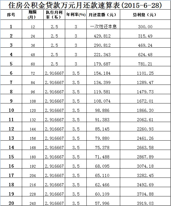 寒夜微凉 第2页