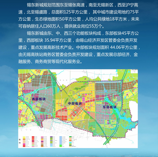 锡西新城最新规划,锡西新城规划蓝图再升级，引领未来城市发展新风向。