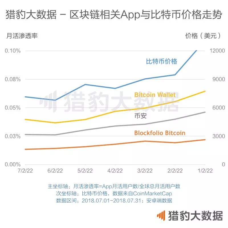 韭菜最新价格,韭菜市价实时波动，最新行情一览无余。