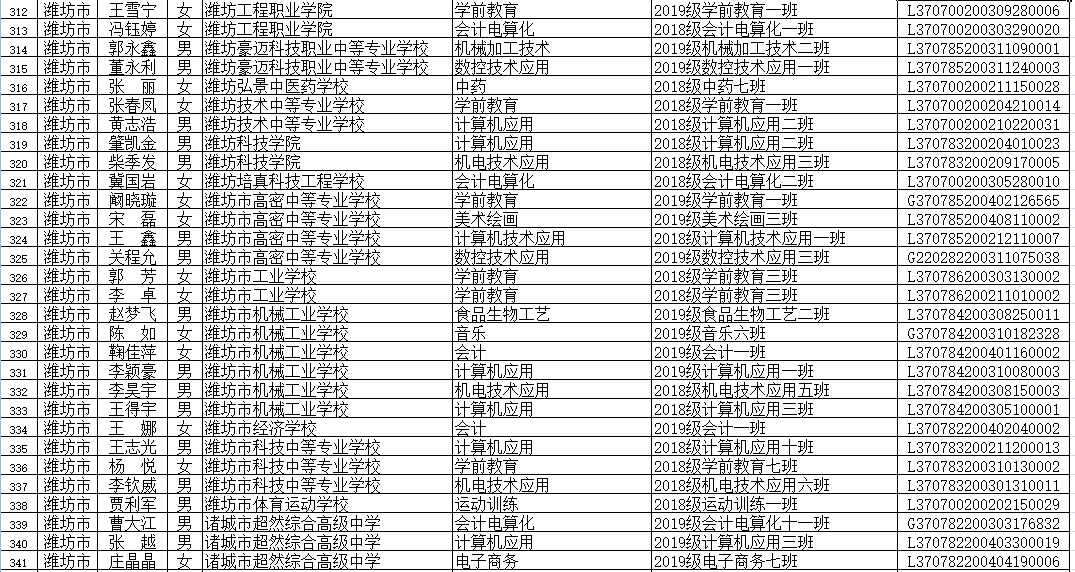 阿荣旗大豆最新价格,阿荣旗优质大豆报价持续更新中。