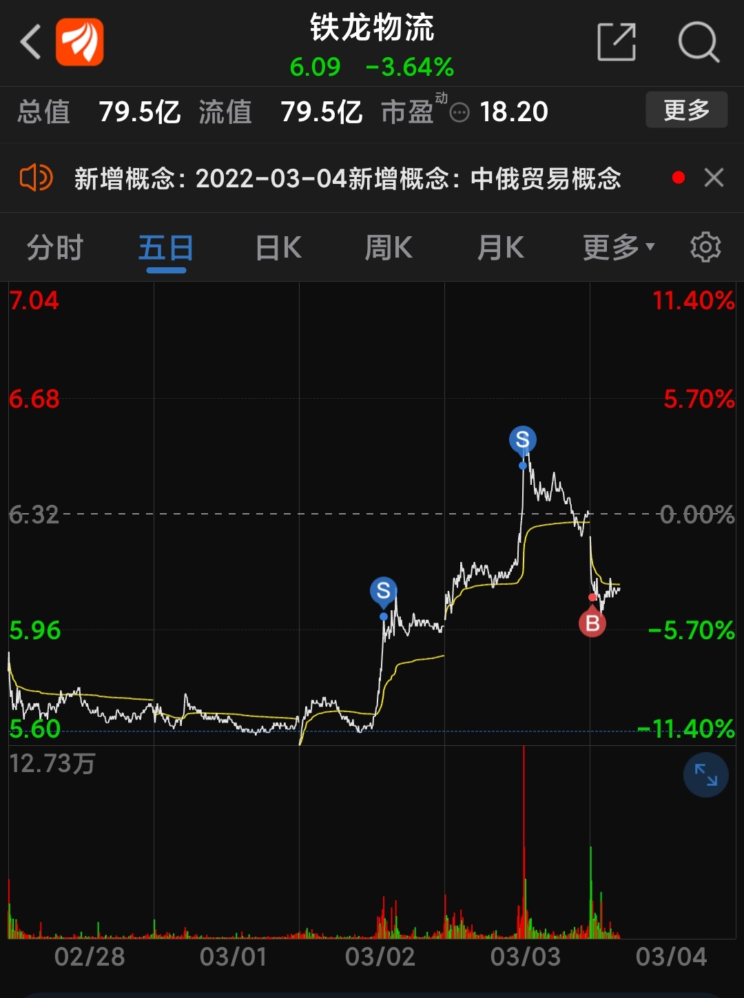 铁龙物流最新,铁龙物流动态资讯最新发布