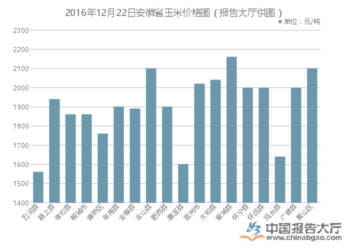 烟雨江南_2 第2页