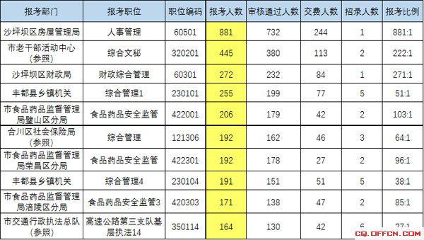 辽宁省最新退休涨工资,辽宁省最新退休人员工资上调，待遇全面提升。