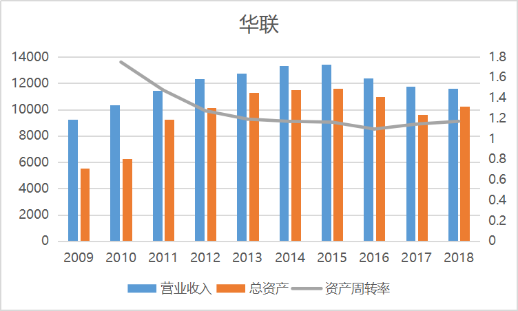 流水无情落花_2 第2页