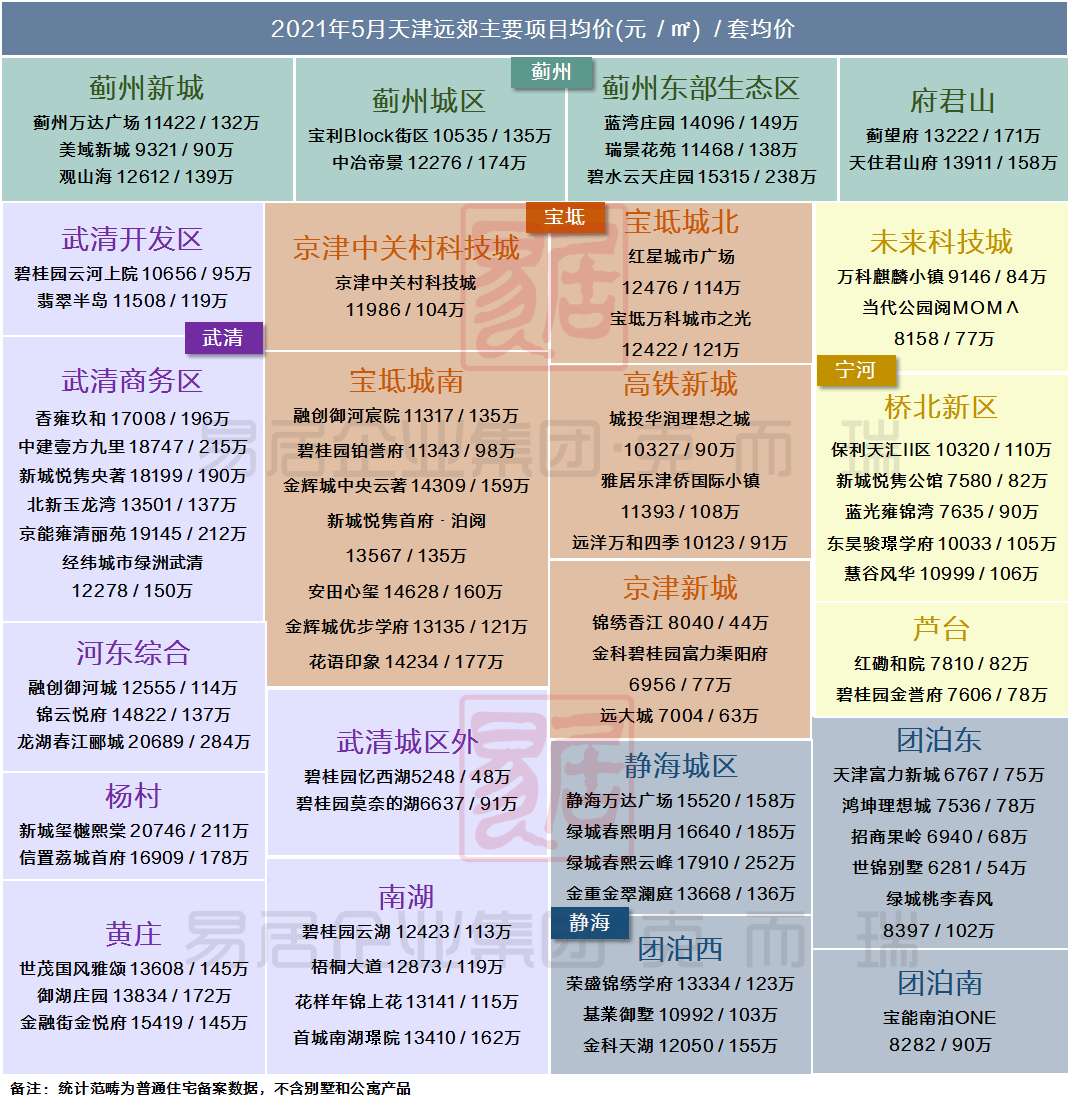 最新舞曲排行,潮流舞曲榜单新鲜出炉