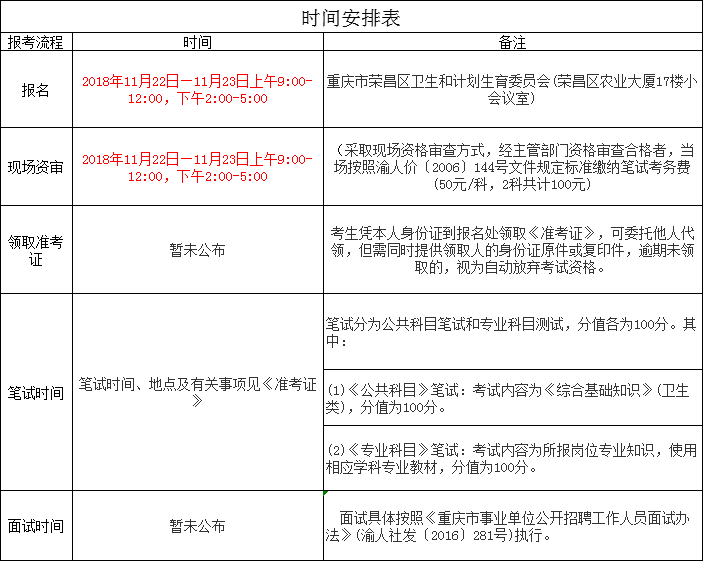 荣昌招聘最新启示,荣昌地区企业招聘信息全新发布！