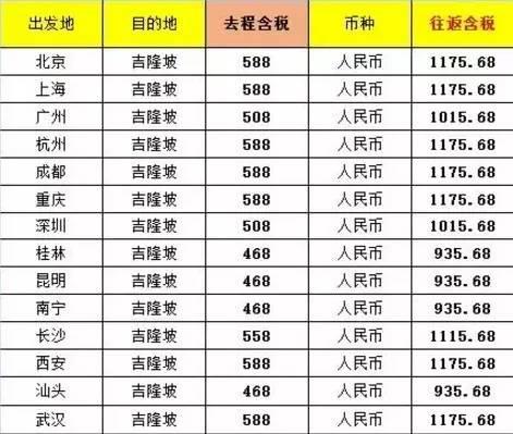 乐桃最新版,乐桃航空公司最新升级版惊艳亮相。