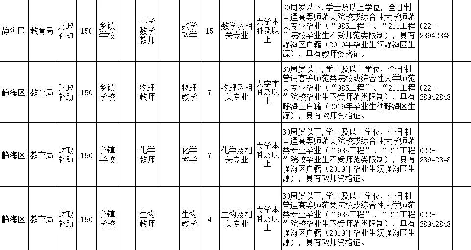 星河万象更新 第2页