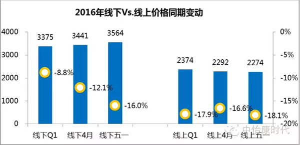 最新疲劳战,“持续多日的激烈较量呈现白热化态势。”