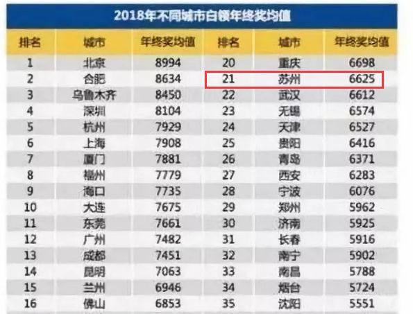 常熟梅李最新招聘信息,常熟梅李地区新鲜出炉的职位资讯。