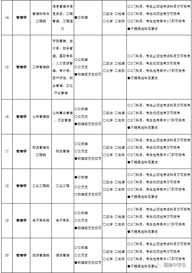 最新高考大纲,全新高考指引方案揭晓。