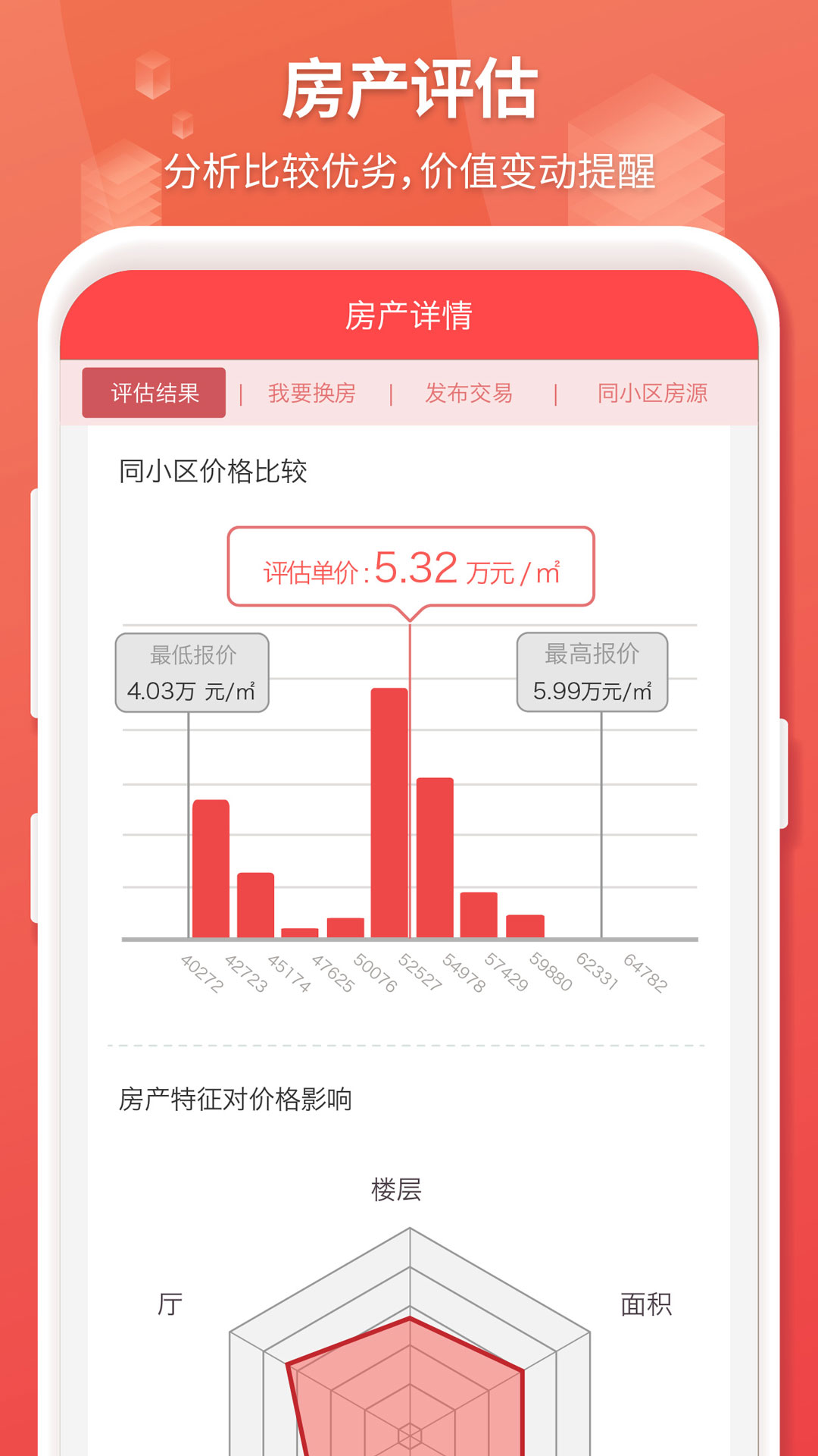 最新房价软件,洞察市价的实时神器。