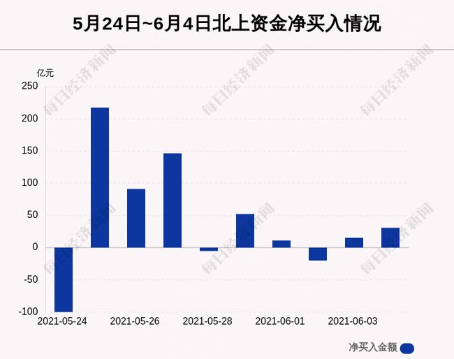 广西最新免流,广西新规出炉，免流福利全面升级！