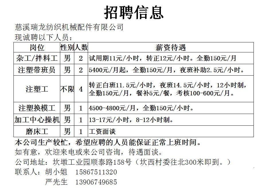 党湾最新招聘,党湾地区招聘信息更新速递