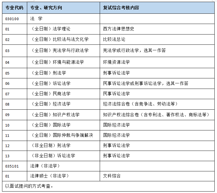 浮生若梦散 第2页