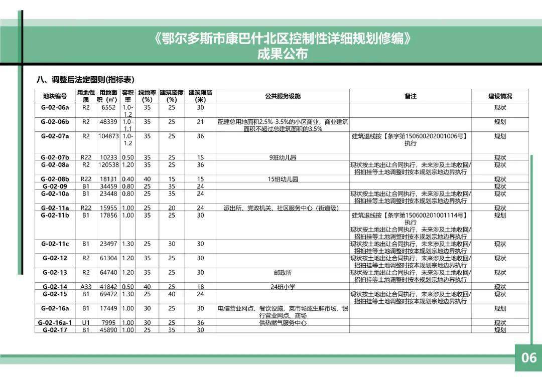 海南省最新人事任免,海南省政府最新一轮人事调整成果揭晓。