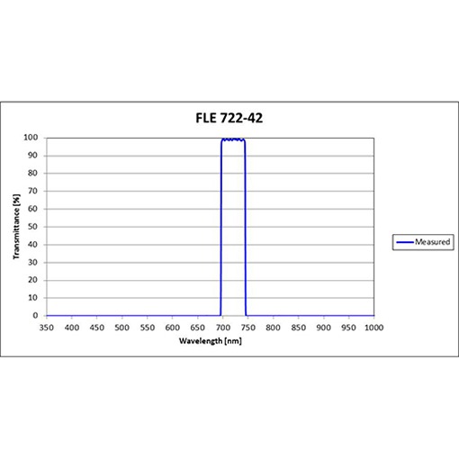 lf2最新,lf2最新动态，瞩目焦点实时更新。