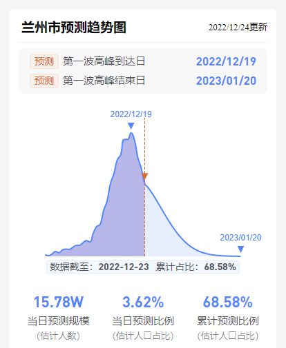 秋水盈盈_1 第2页