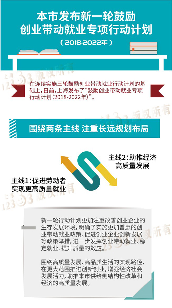 上海最新退休工人招聘,聚焦上海最新退休人才就业信息