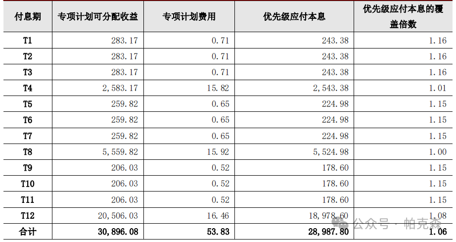 邢台保障房最新消息,邢台最新保障房政策动态速递。