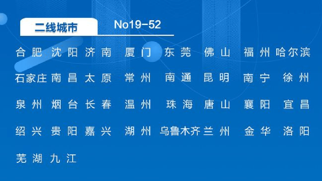 四川泸州黄舣最新招聘,泸州市黄舣区招聘信息密集更新中。