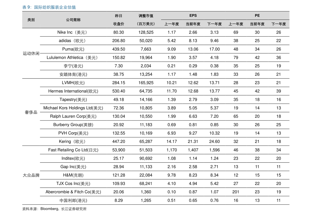 最新欧陆报价,欧洲市场最新报价动态。