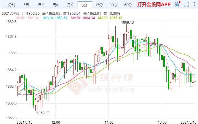 四氢呋喃今日最新价格,四氢呋喃市场行情，最新报价揭晓！