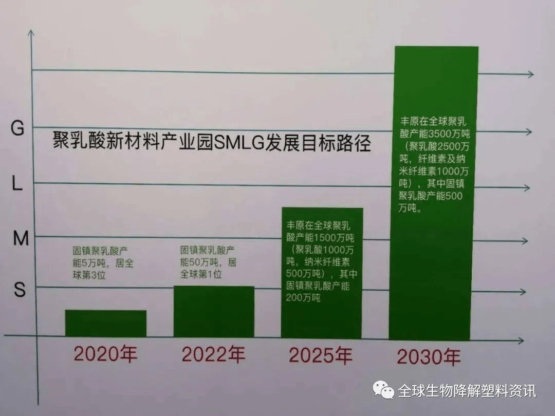 黑庄户规划最新动向,“黑庄户规划进展动态速览”