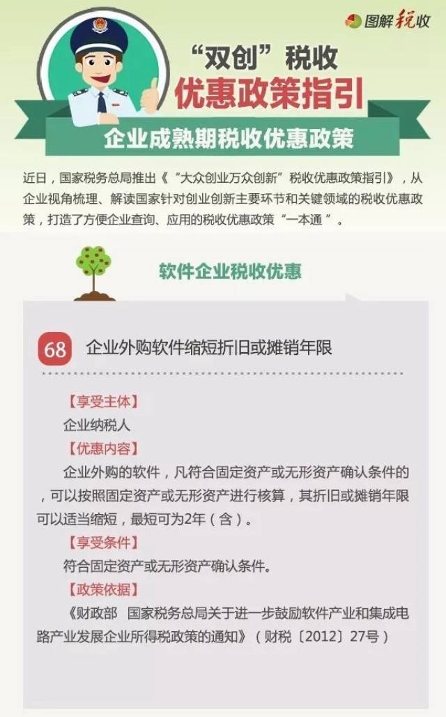 软件摊销年限的最新规定,最新政策调整：软件摊销年限标准再升级。