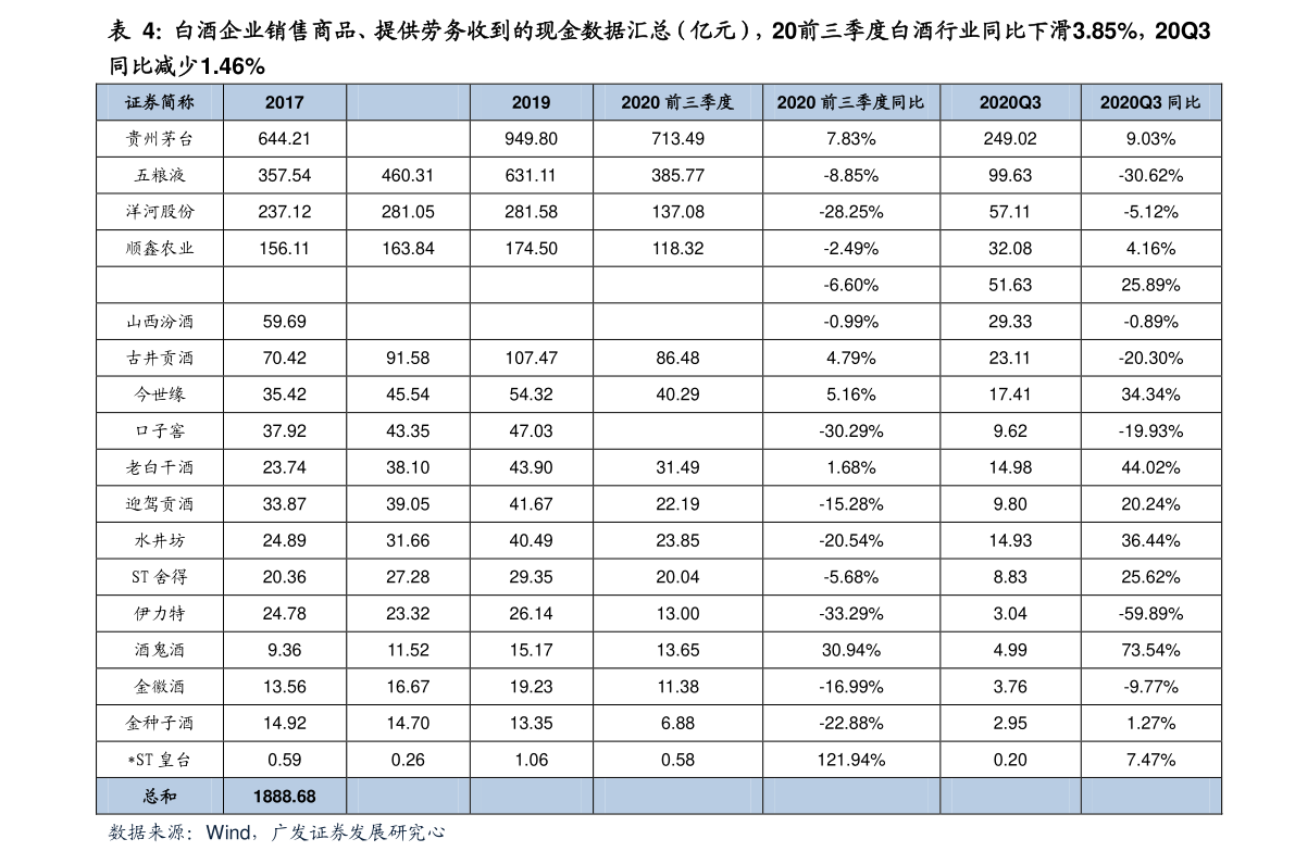 纸业价格最新消息,纸业市场动态速递。